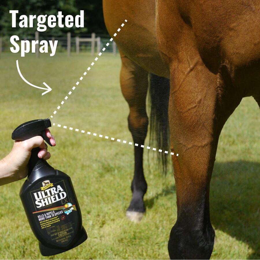 UltraShield spray pret kukaiņiem